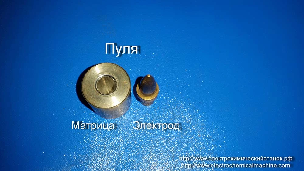 Военно-промышленная отрасль