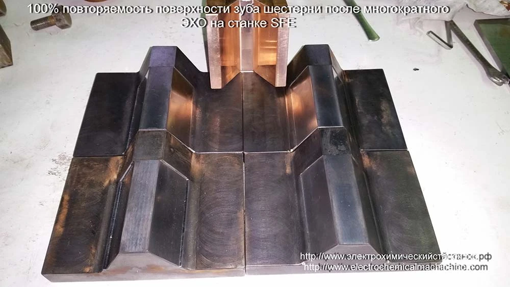 Изготовление зубчатых колес.Обработка шестерней, шлицевых соединений.