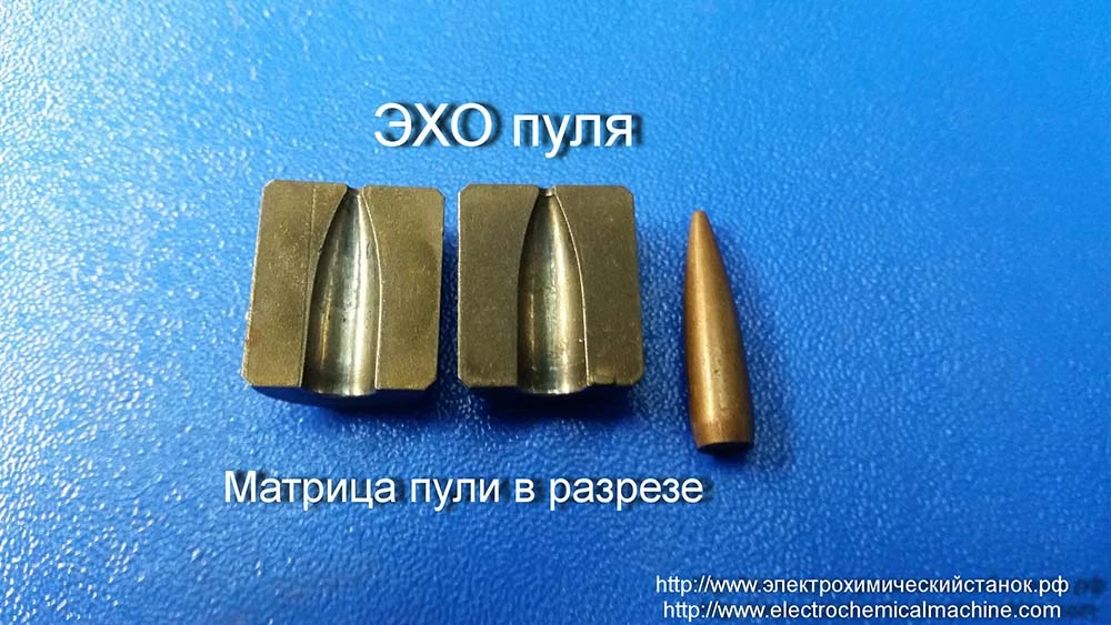 Военно-промышленная отрасль
