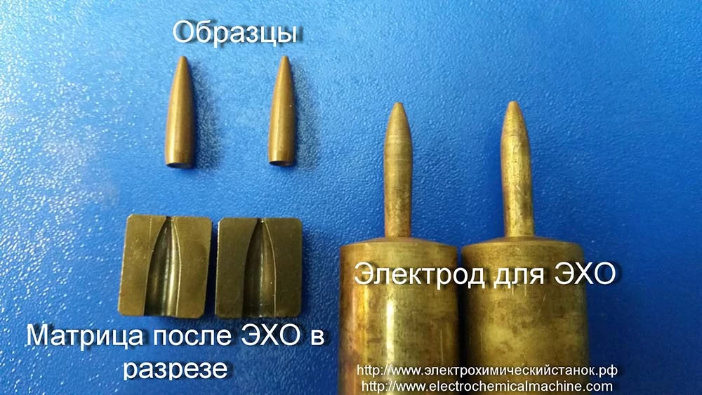 Военно-промышленная отрасль