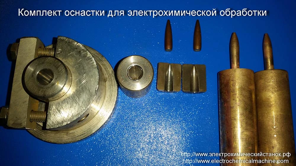 Военно-промышленная отрасль