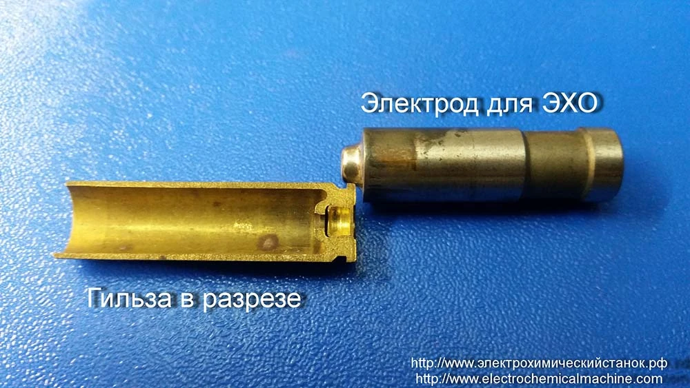 Военно-промышленная отрасль