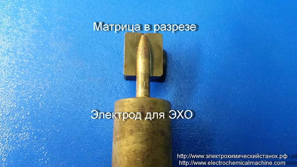 Военно-промышленная отрасль