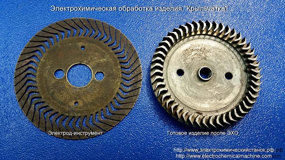 Изготовление зубчатых колес.Обработка шестерней, шлицевых соединений.