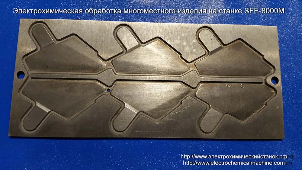 Военно-промышленная отрасль