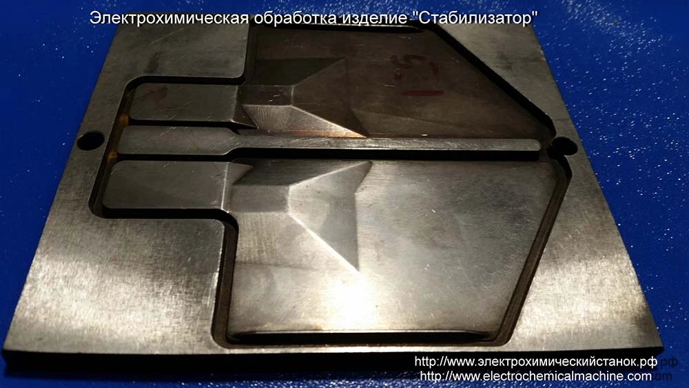 Военно-промышленная отрасль