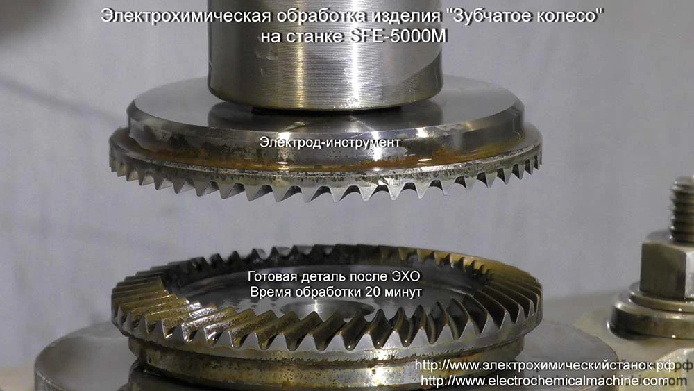 Изготовление зубчатых колес.Обработка шестерней, шлицевых соединений.