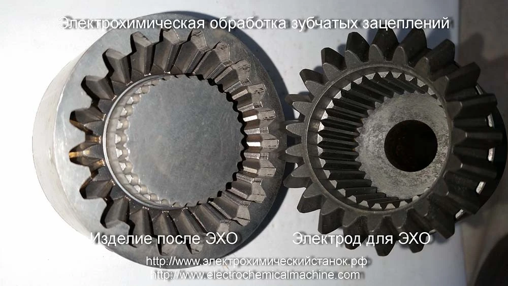 Изготовление зубчатых колес.Обработка шестерней, шлицевых соединений.