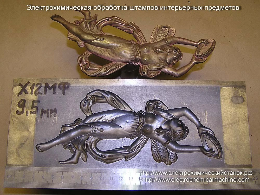 Ювелирная промышленность. Геральдика. Сувениры. Реконструкция.