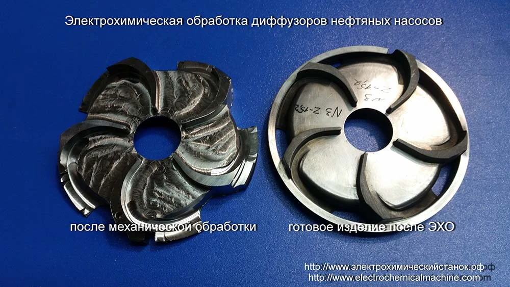 Нефтяная промышленность